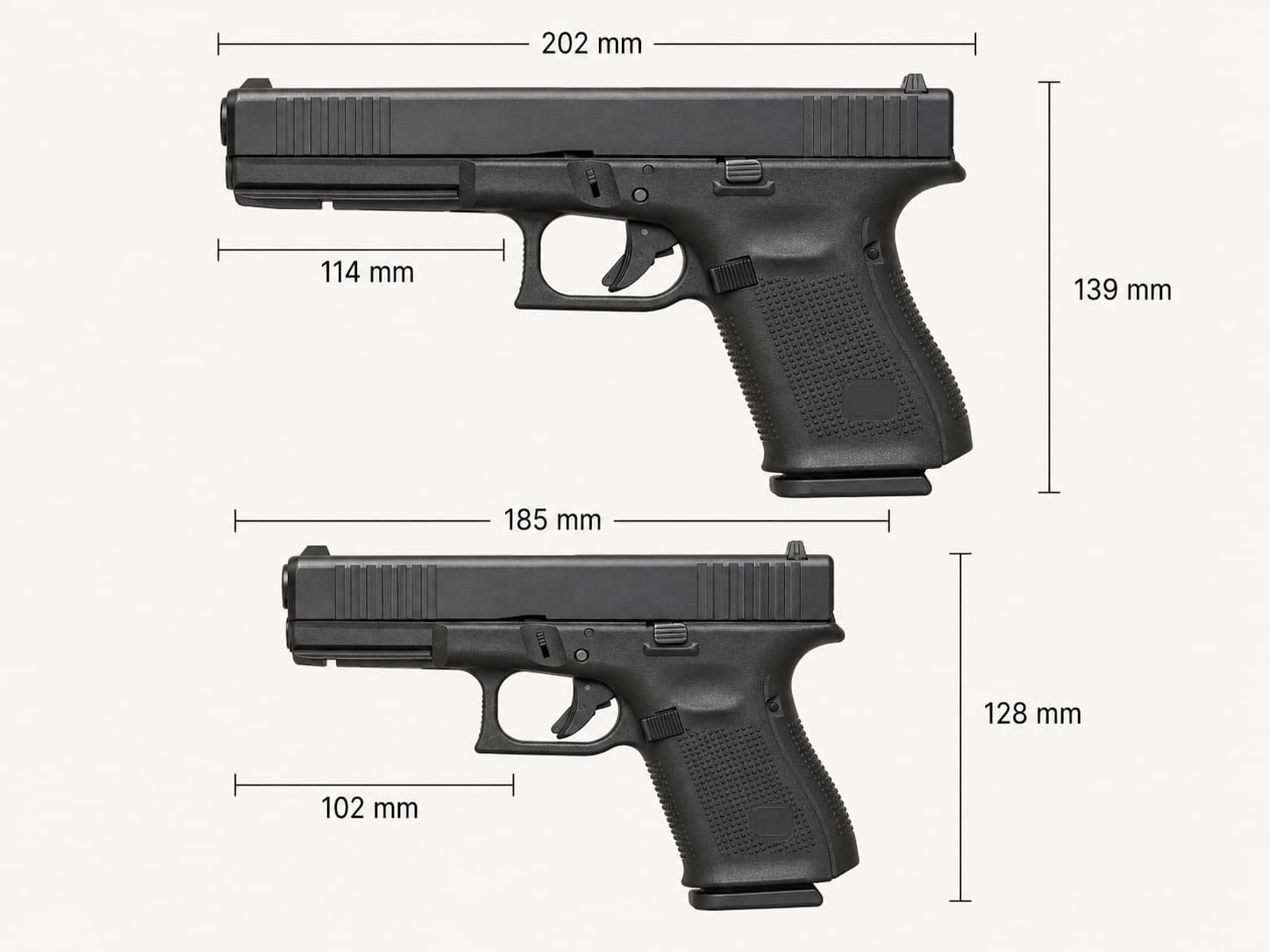 Сравнение размеров Glock 17 и Glock 19 Gen5